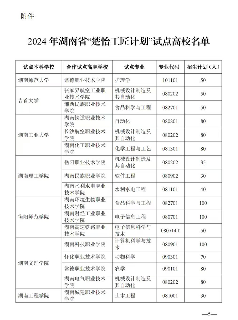 1757379299388008423.jpg 2529c5d2d2e52470e9177e42223f67b.jpg